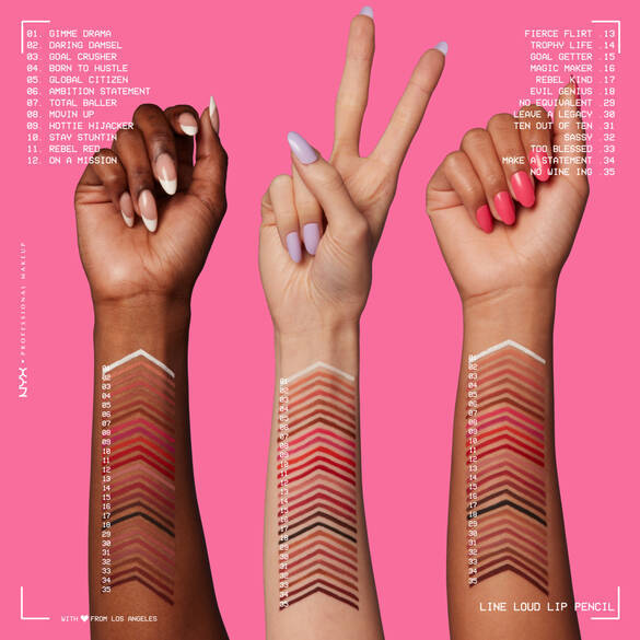 Beginner to Medium Level Makeup & Skincare cover photo collage