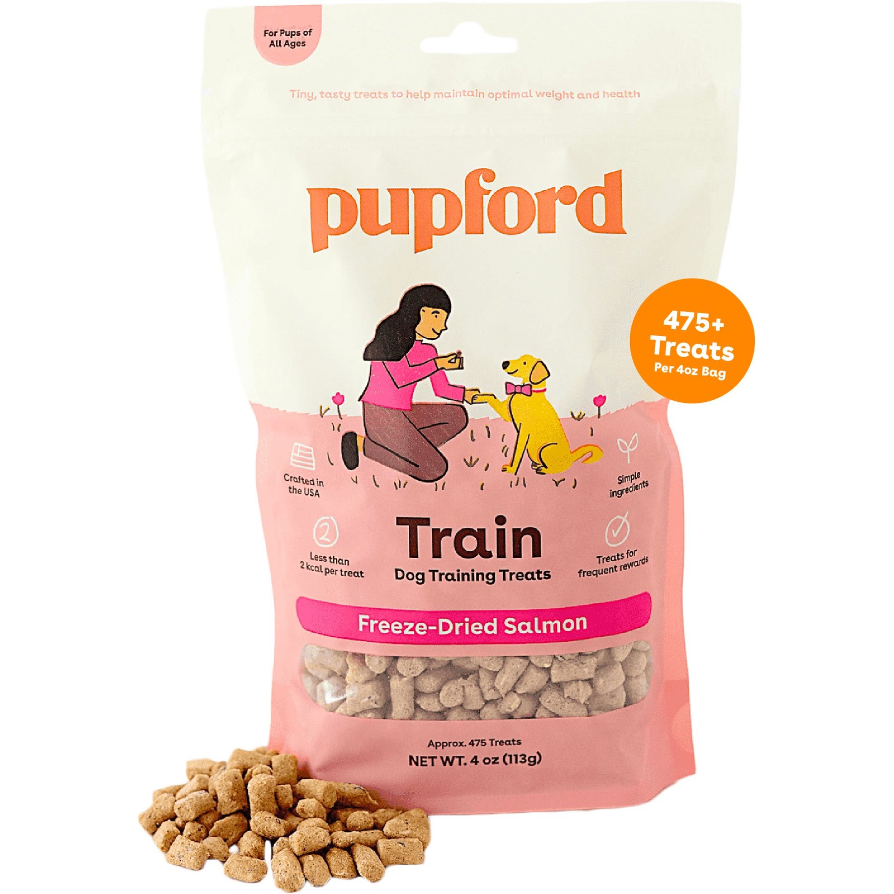 PUPPY PRODUCTS FOR A HEALTHY HAPPY PUP🐾 cover photo collage