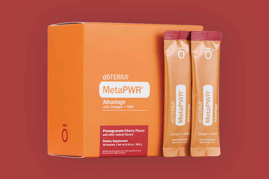 The supplements I actually remember to take (and why)! cover photo collage