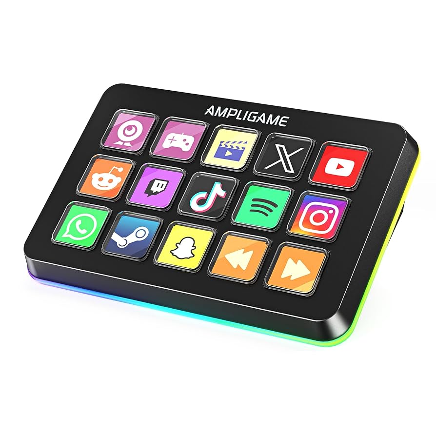 Art Dad's Content Creation Staples cover photo collage