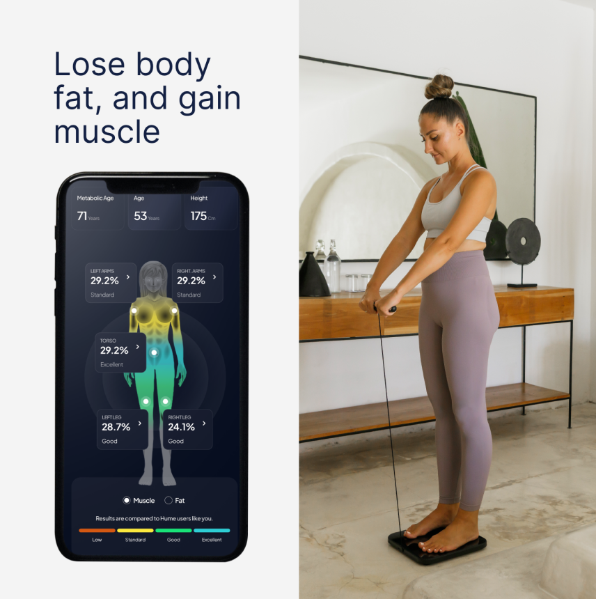 Health = Wealth As We Age
