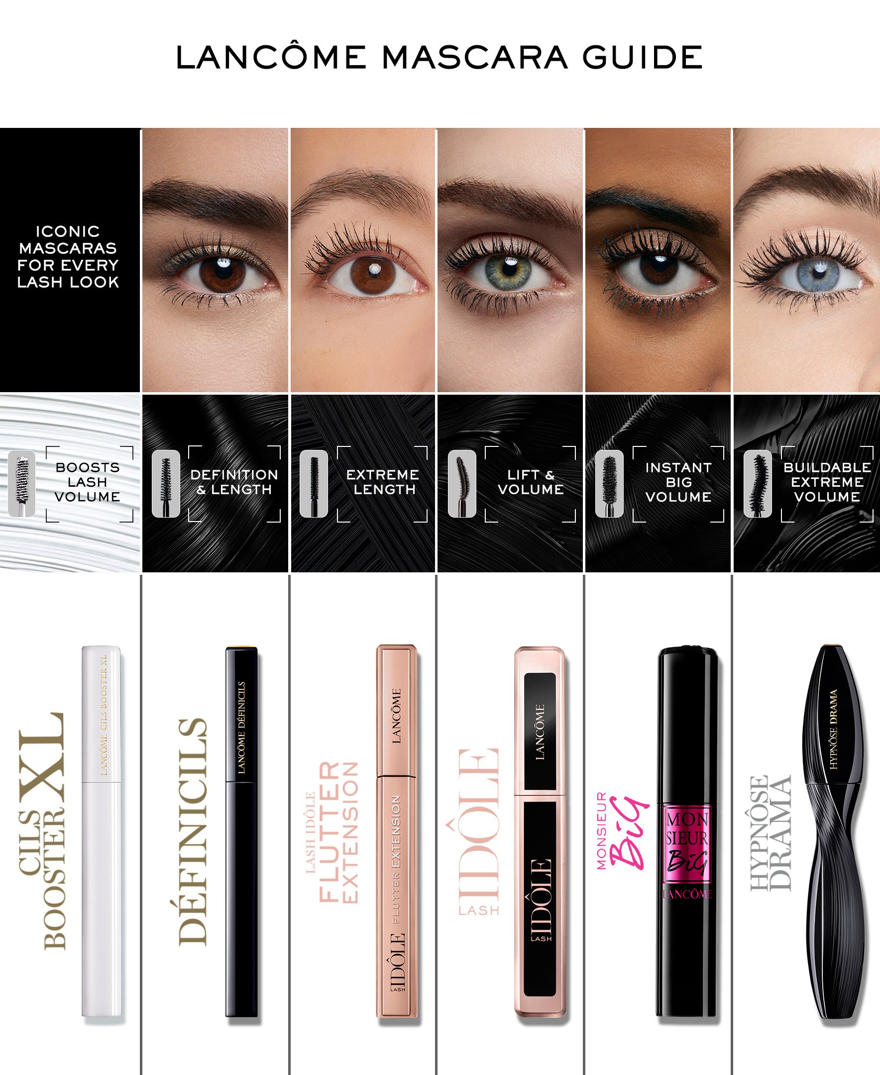 My favorite beauty recs cover photo collage