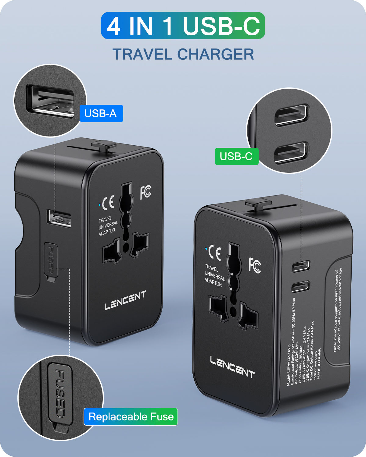 My Travel Essentials cover photo collage