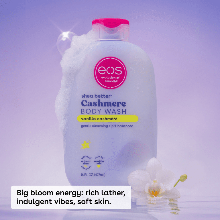 Best Body Care to Smell Amazing! cover photo collage