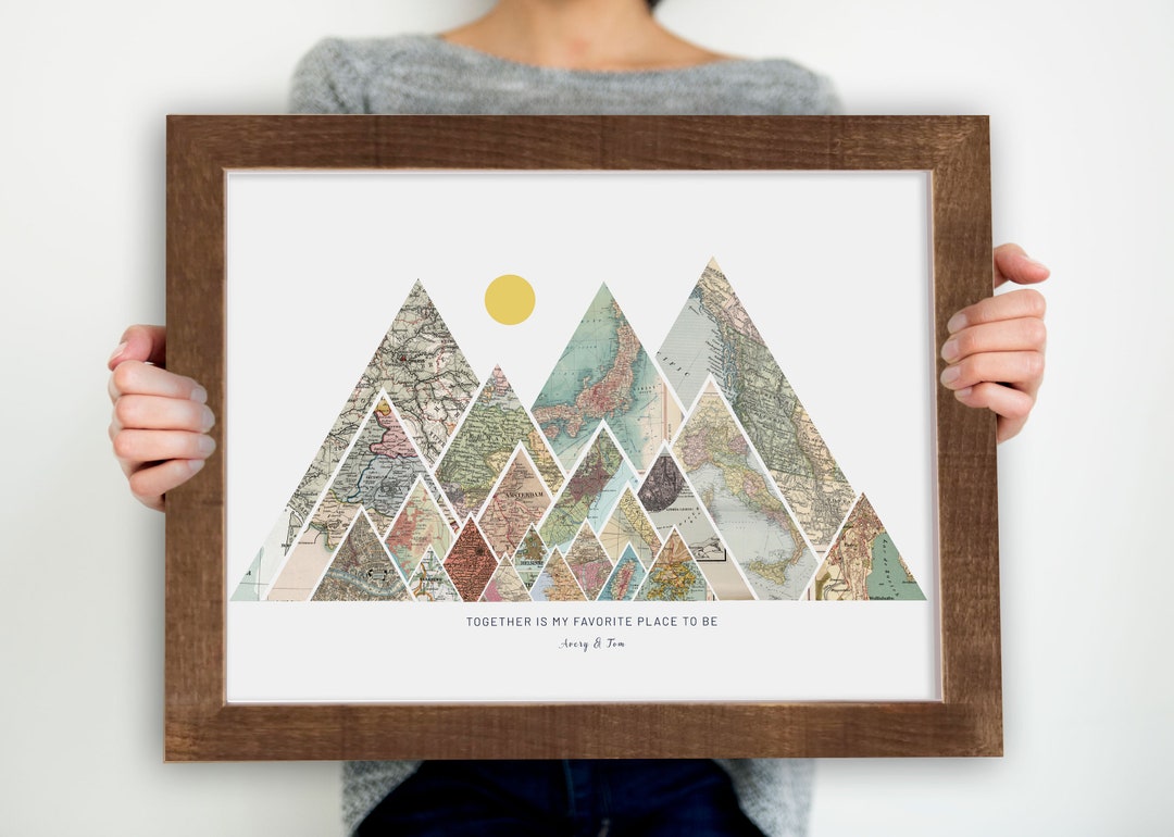 Favorite Etsy Finds cover photo collage