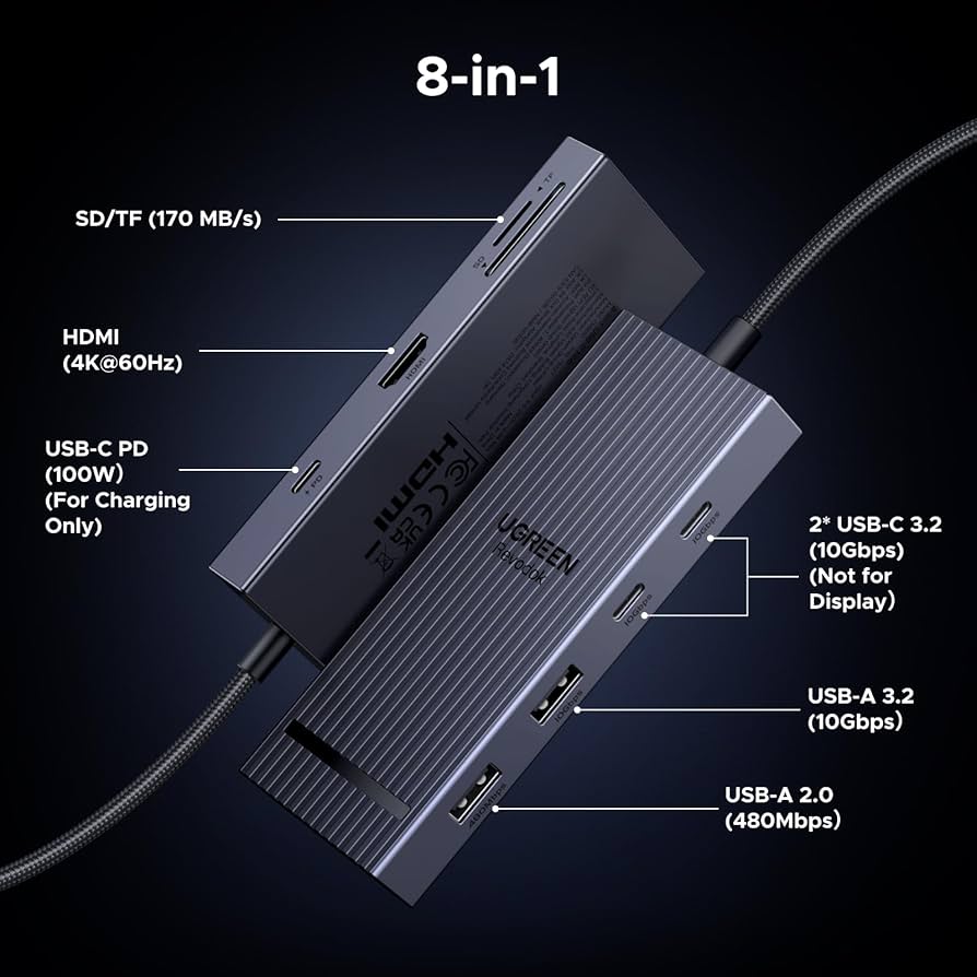 Essential Hardware Items EVERY CONTENT CREATOR needs cover photo collage