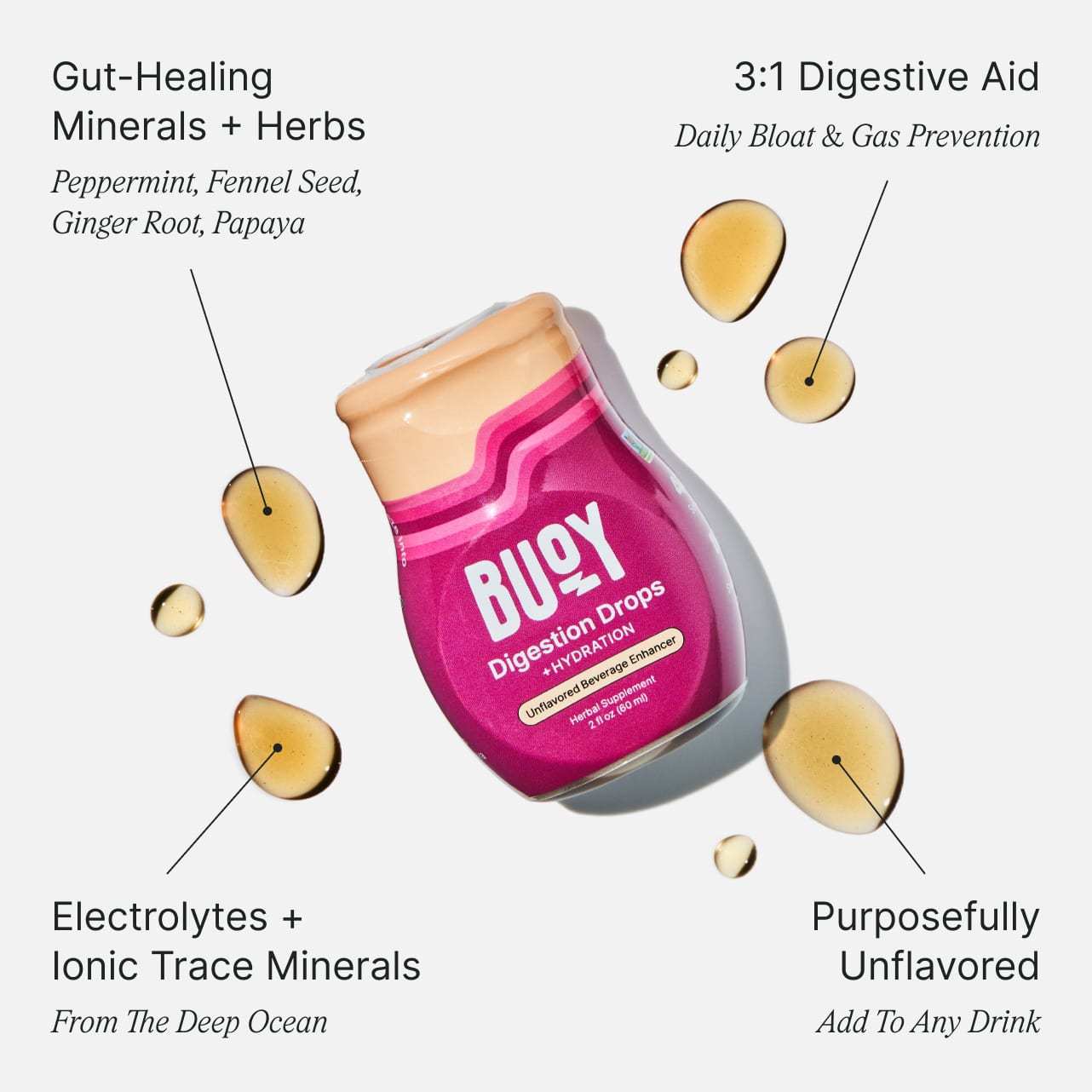 Health and Supplements 💪🏻 cover photo collage