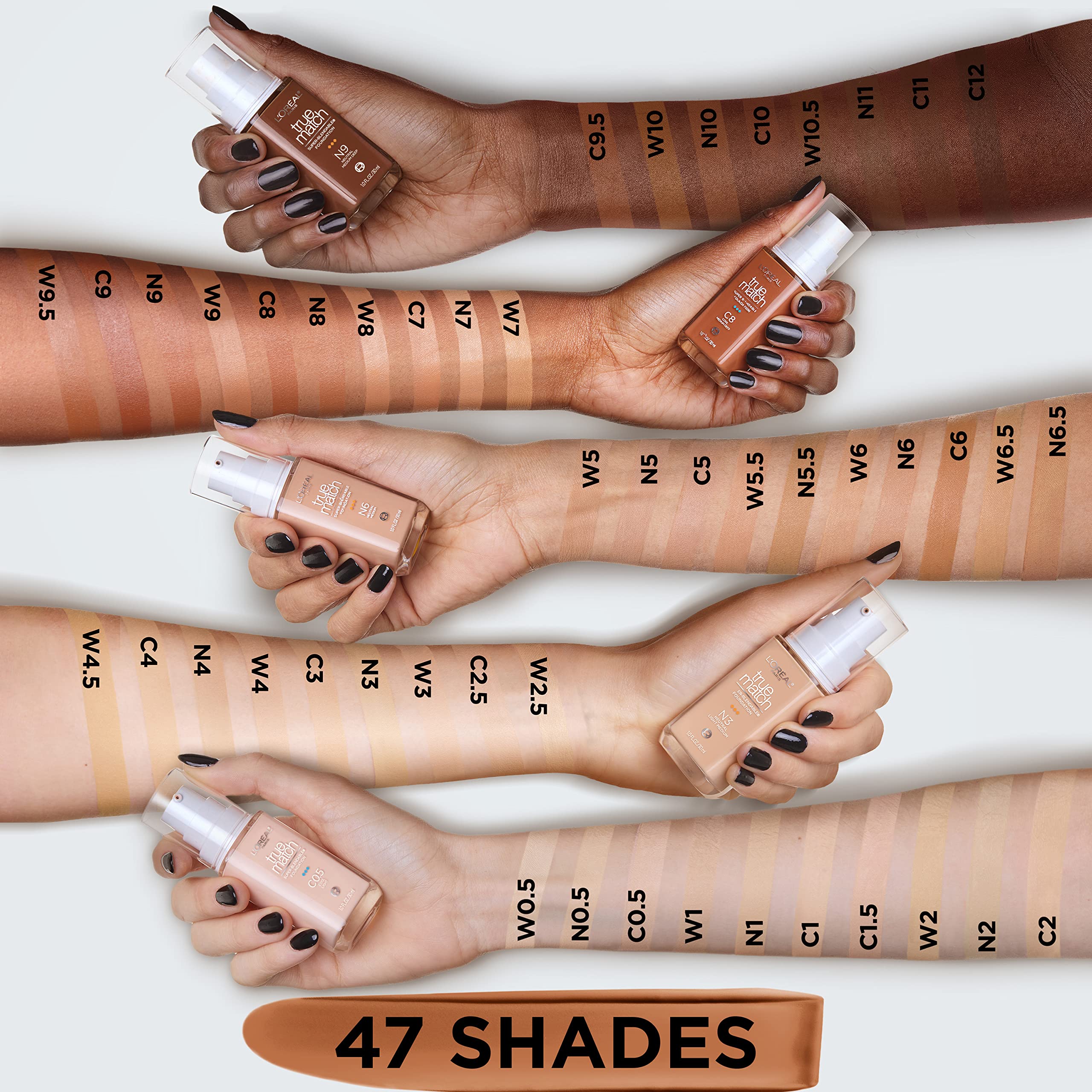 Makeup I cannot live without cover photo collage
