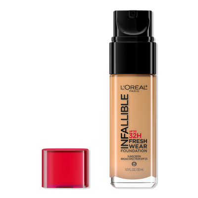 No-Filter Drugstore Makeup Routine Inspired by Shelby Ann cover photo collage