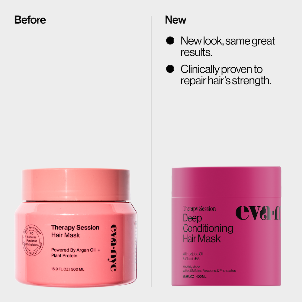 Hair Care Must Haves cover photo collage