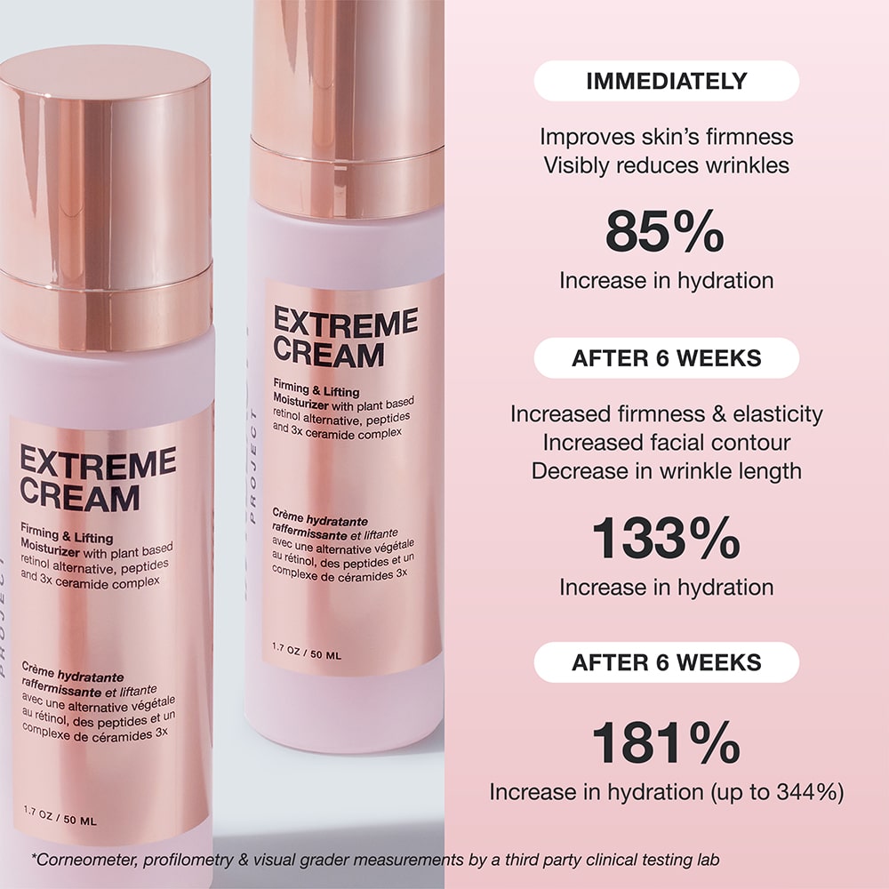 30 year old skincare for those who don’t want to use Botox cover photo collage