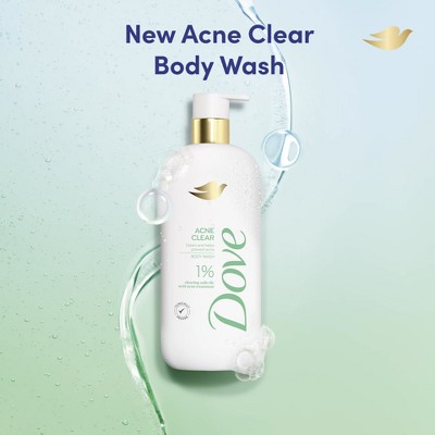 For the skin care lovers cover photo collage