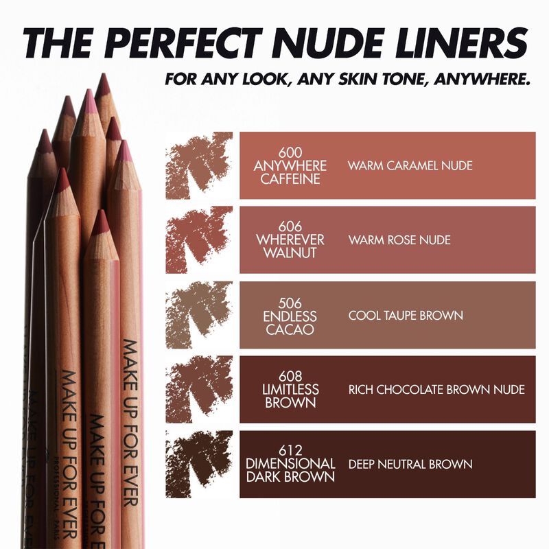Lip products that I think are worth to be in your makeup routine cover photo collage
