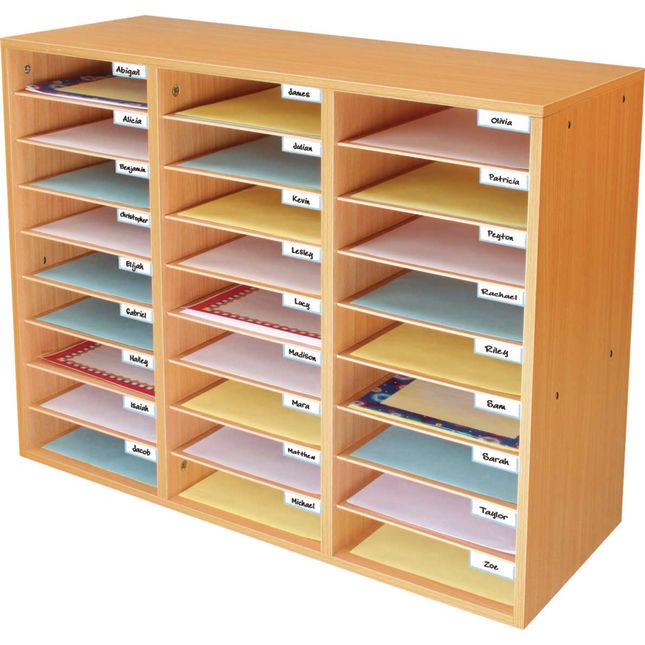 Recommendations for Classroom Essentials cover photo collage