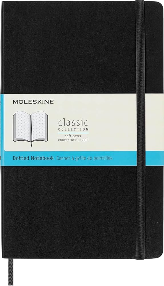 art supply and stationary recommendationsᝰ.ᐟ cover photo collage