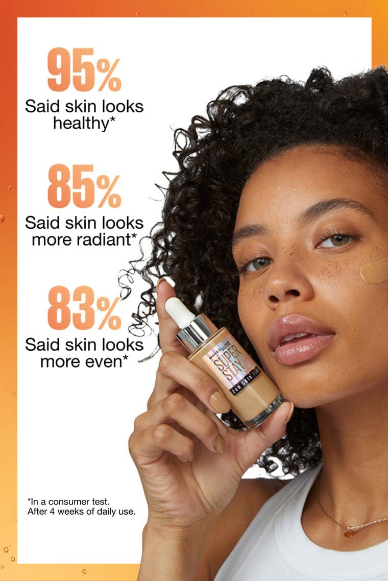 Makeup Essentials: Polished, Put-Together, Professional cover photo collage
