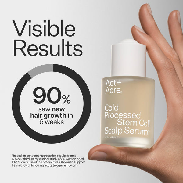 Hair Health cover photo collage