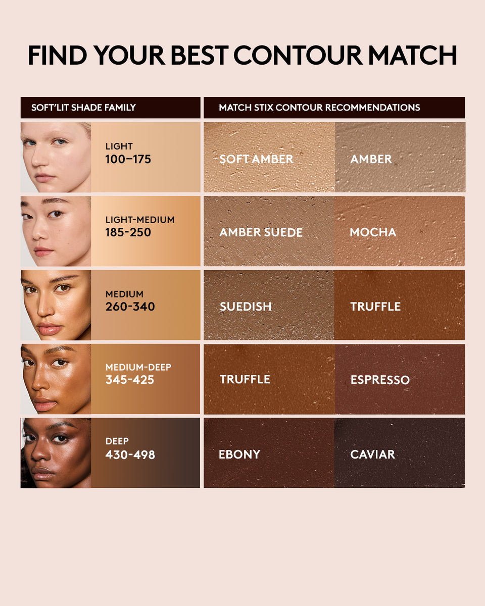 Daily Makeup Look cover photo collage