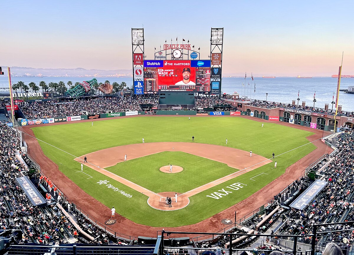 Bay Area Must See’s & Do’s cover photo collage