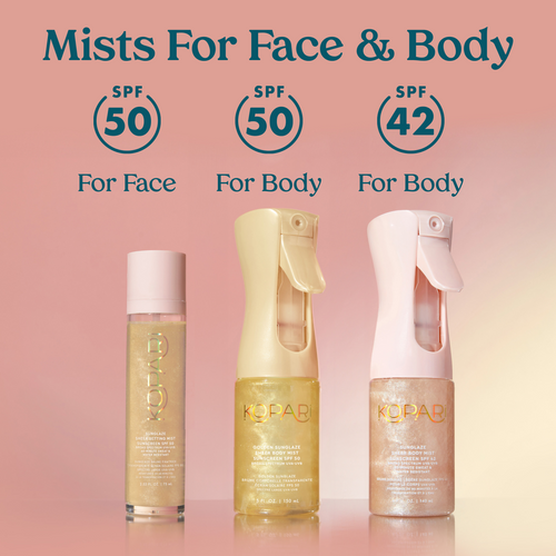 Top SPF products! Protect your skin from the sun! cover photo collage