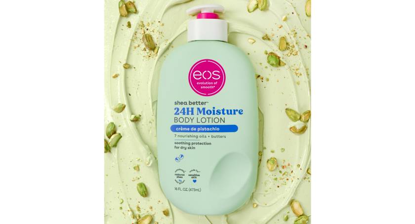 "My Aroma Agenda: Products That Keep Me Smelling Divine" cover photo collage