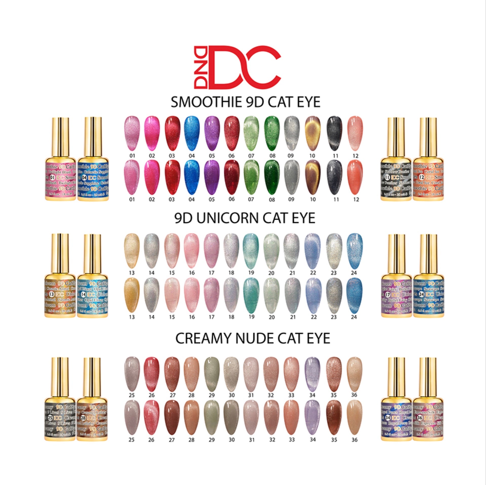 DIY Gel Nails That Slay Without Breaking the Bank💅 cover photo collage
