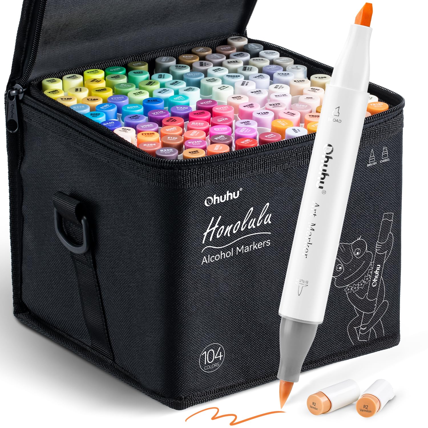 Art supplies cover photo collage