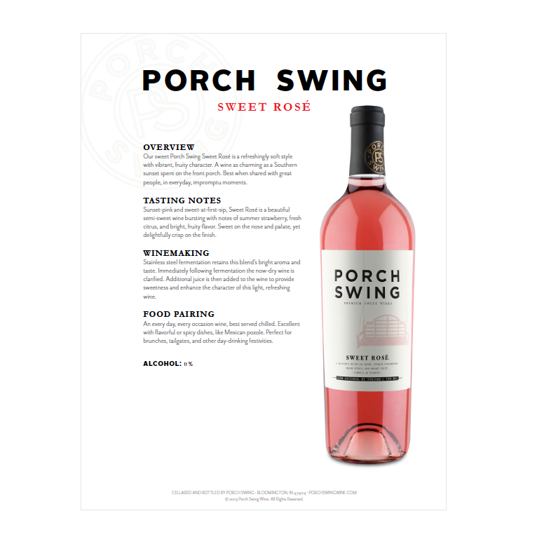 Favorite Wines for Any Occasion. cover photo collage