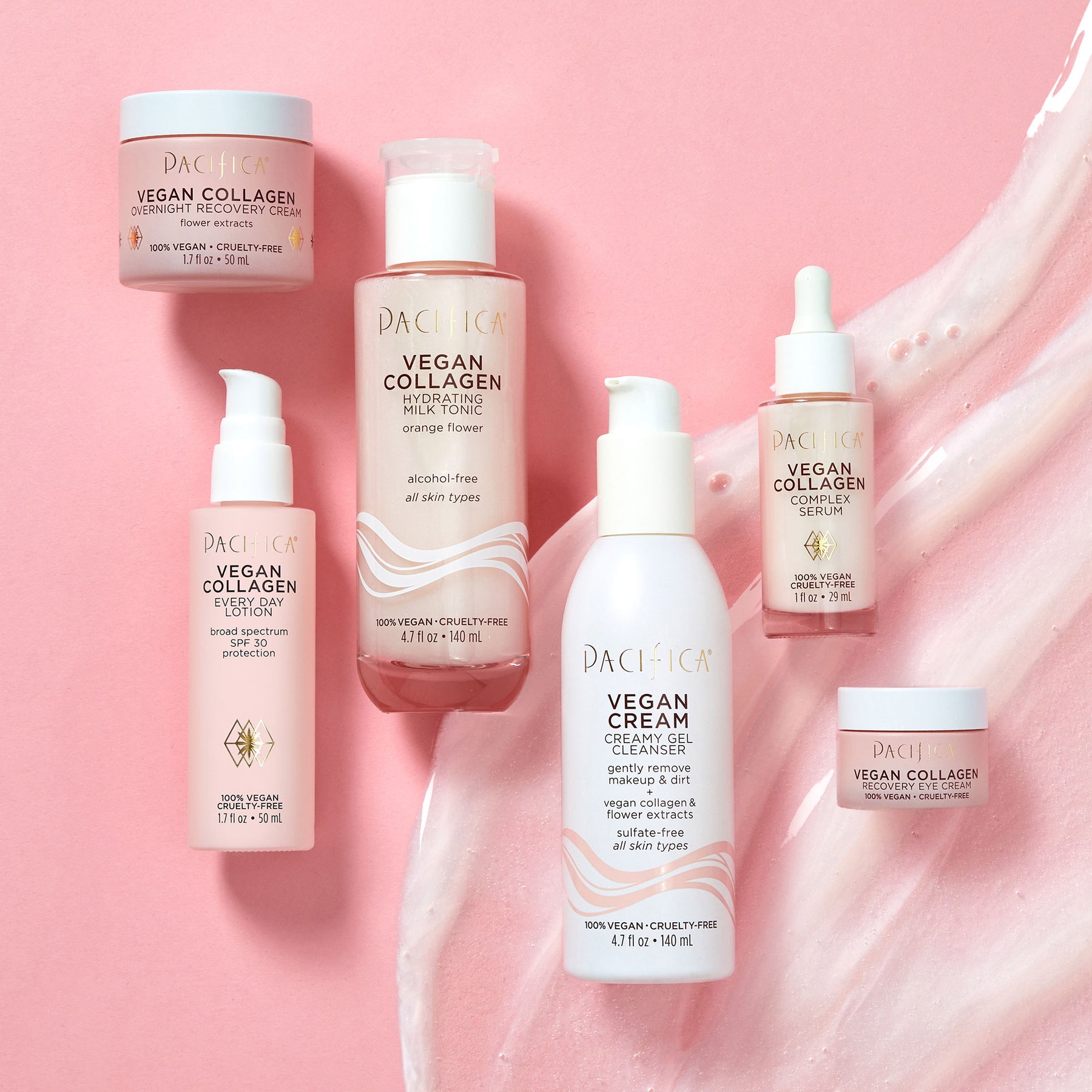 My favorite beauty recs cover photo collage