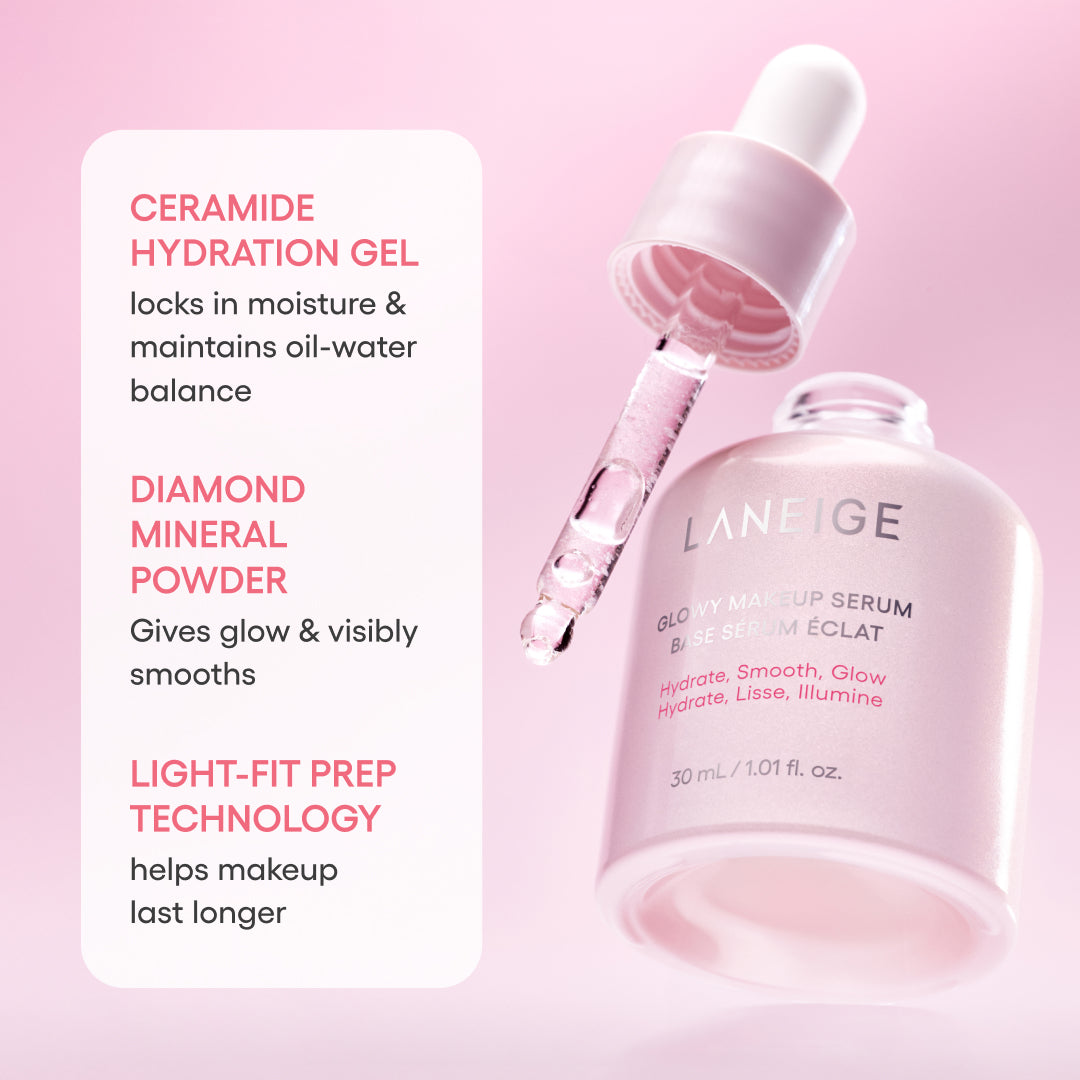 how to  G L O W ! cover photo collage