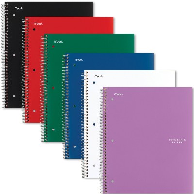 Back to school essentials cover photo collage