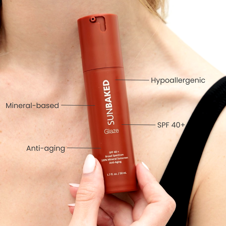 SKINCARE RECOMMENDATIONS cover photo collage