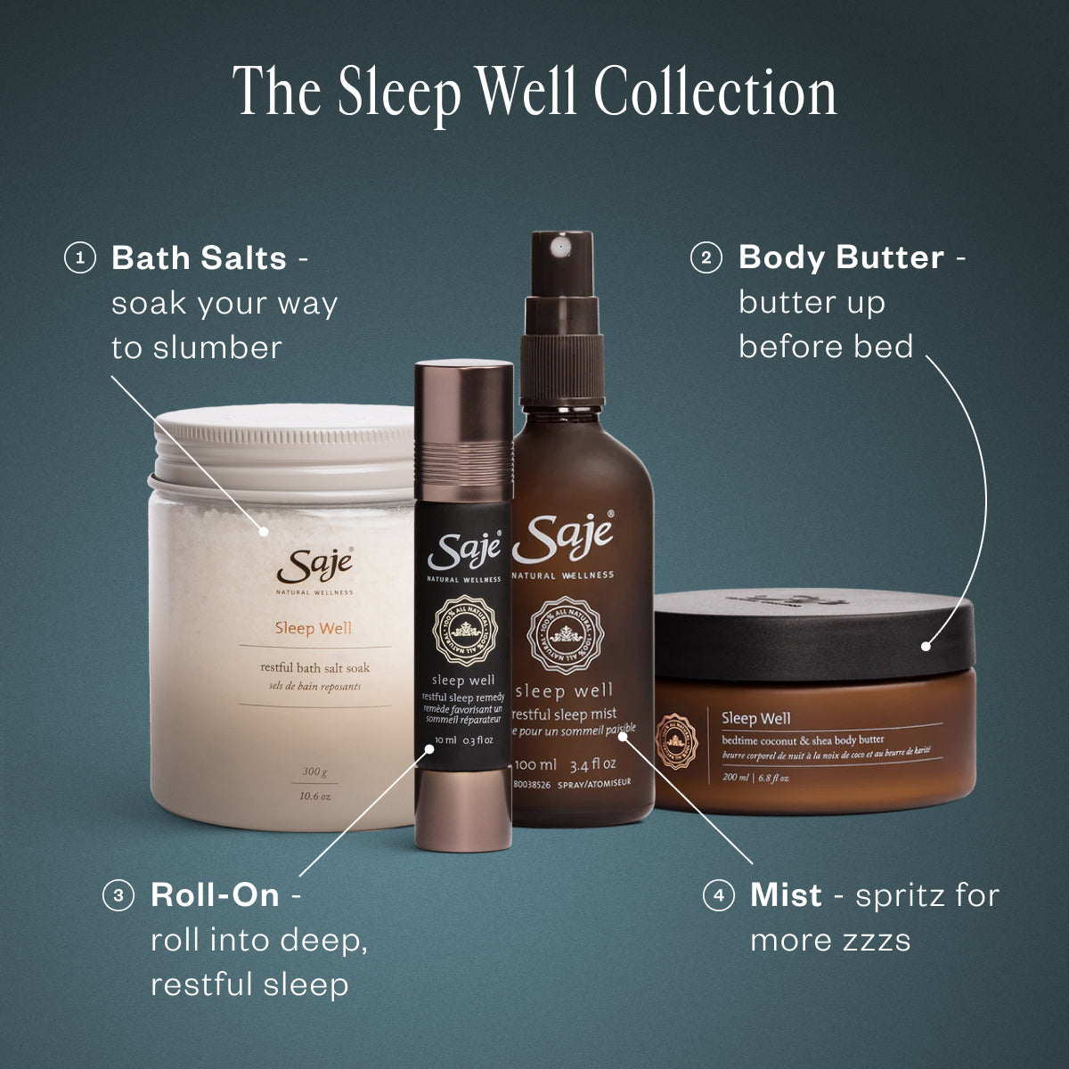 Chronic Illness Girlies Need These cover photo collage