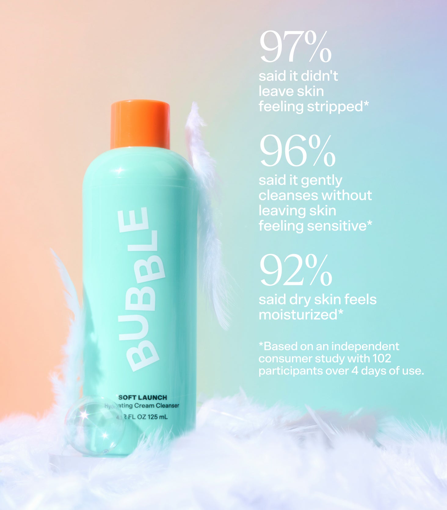 Skincare Must Haves cover photo collage