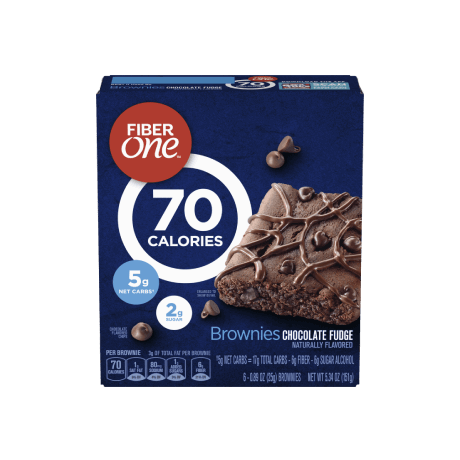 Low Calorie/ Zero Sugar Food Swaps and Favorites cover photo collage