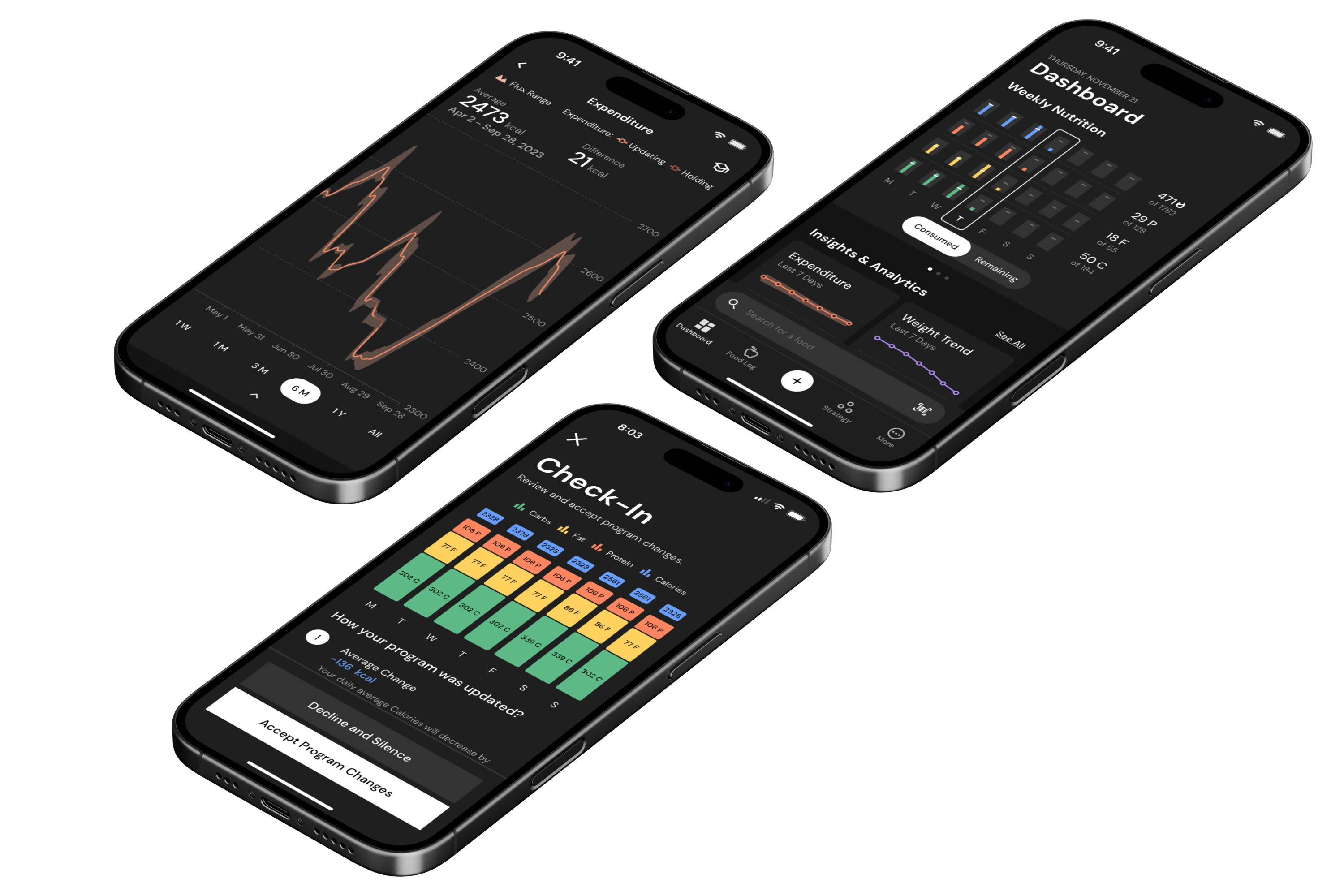 Fitness Journey Items cover photo collage