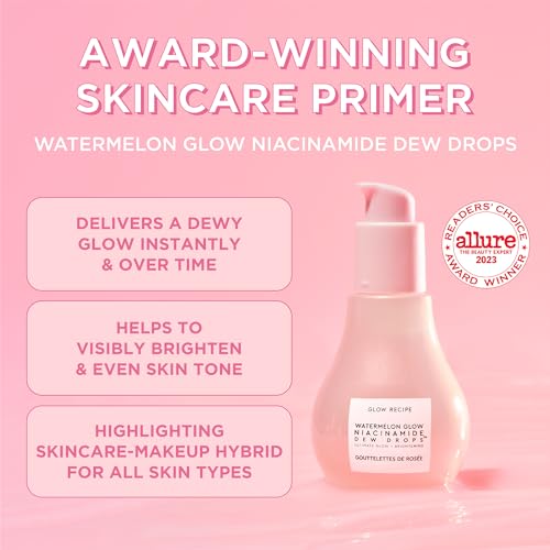 Primers That'll Blow ya Mind 🤯 cover photo collage