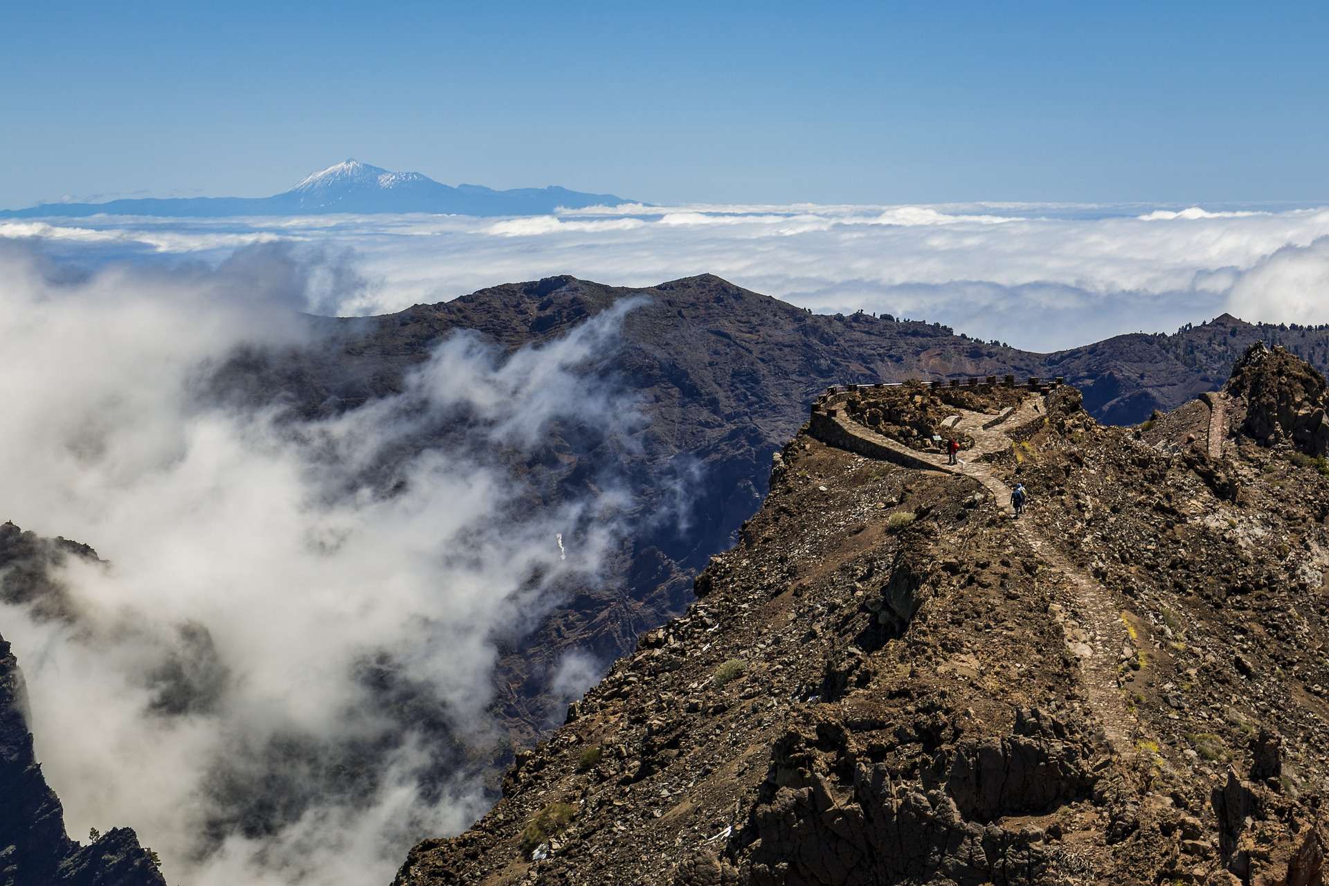 Hiking in the Canary Islands cover photo collage