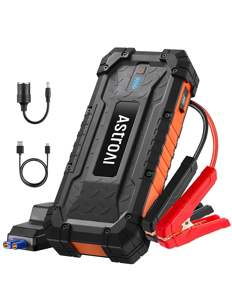 Car Must-Haves cover photo collage