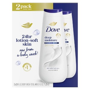 Busy Mom Shower Favorites for Sensitive Skin cover photo collage