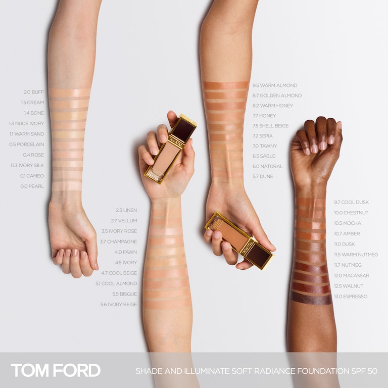 WHO DOESN’T LIKE FOUNDATION? cover photo collage