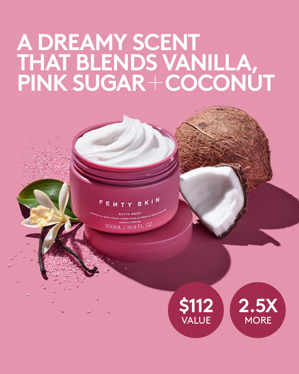 The Ultimate Body Care Edit: Shower Power + Fragrance Galore cover photo collage