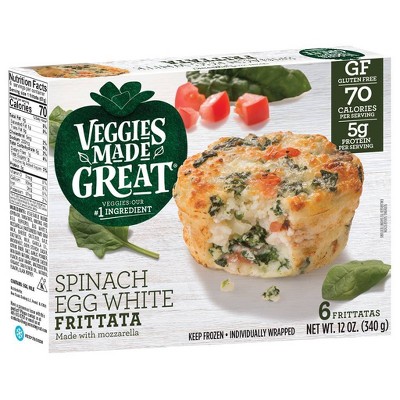 Weekly GLP1 Shopping List cover photo collage
