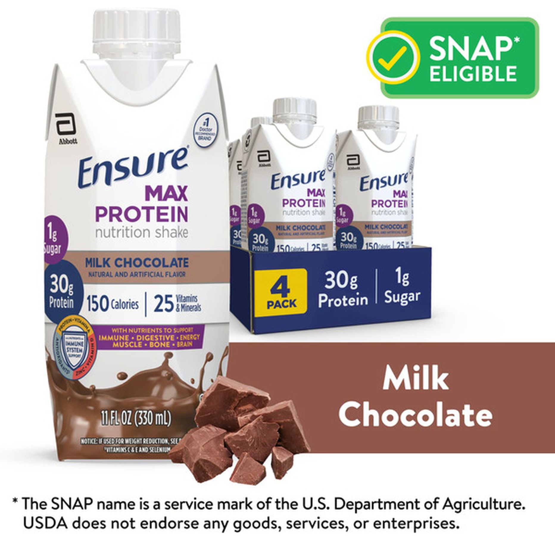 Reach Your Daily Protein Target with These Faves 🎯 🍗 cover photo collage