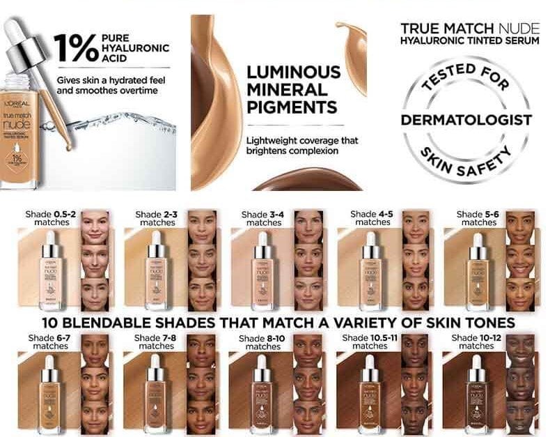 Everyday Makeup Products You Can’t Live Without! 😊 cover photo collage