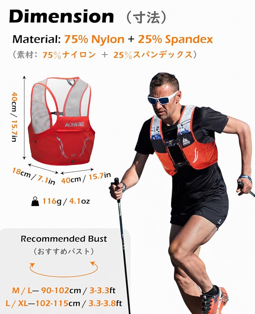 Fitness Finds (after 40) cover photo collage