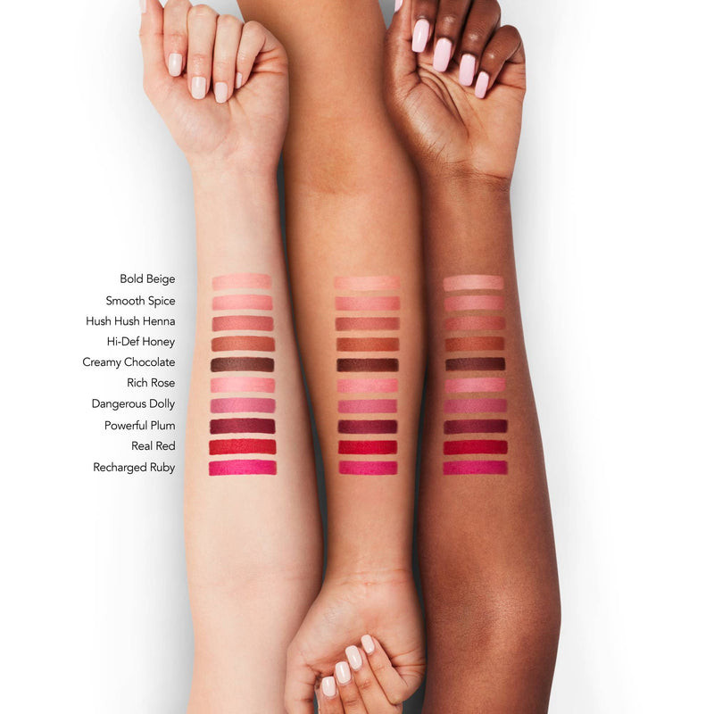 Make up must haves for beginners cover photo collage
