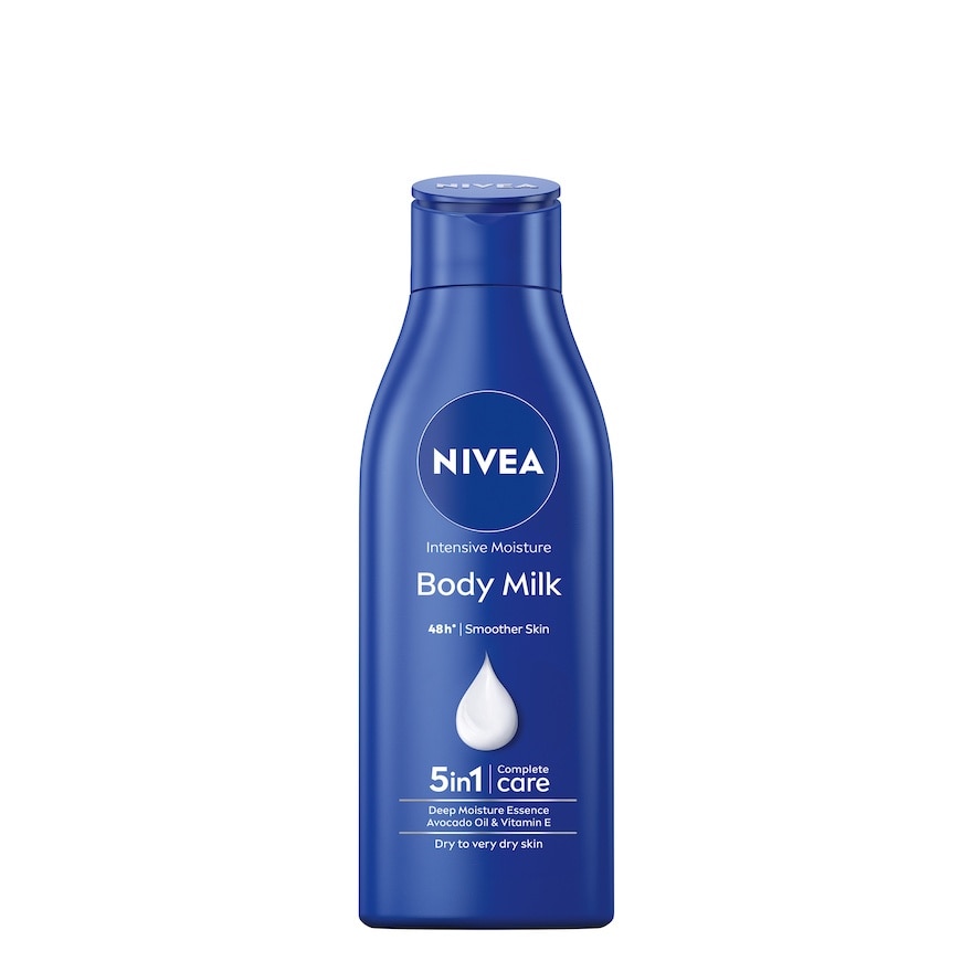 Body Recos: The Secret to Healthy, Hydrated Skin cover photo collage