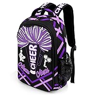 Cheer Must Haves cover photo collage