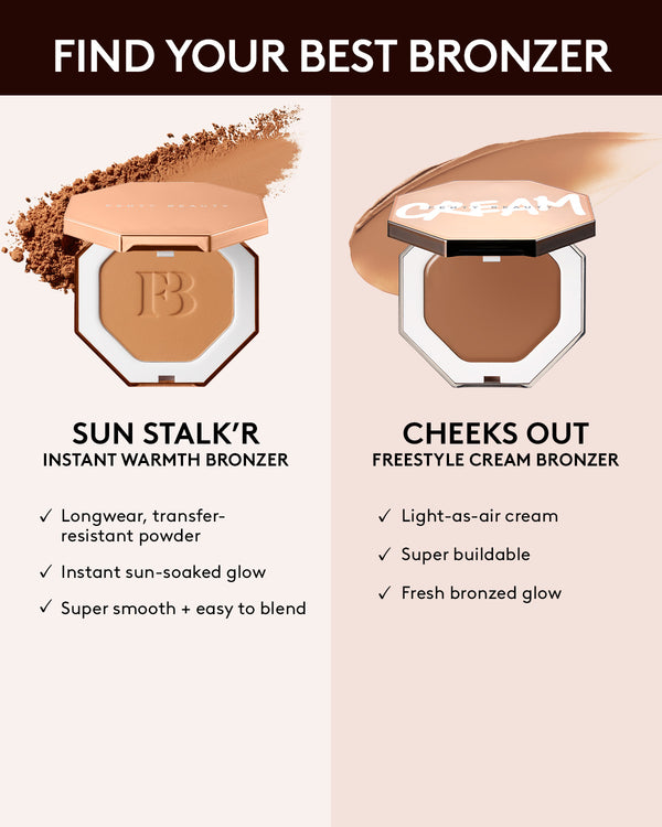 skincare + makeup must haves cover photo collage